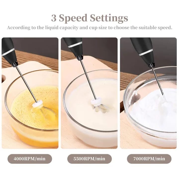 USB Rechargeable Electric Milk Frother | 3 Speed Adjustable | Handheld Coffee Frother + Whisk | For Cappuccino, Latte, Coffee, Egg Beating